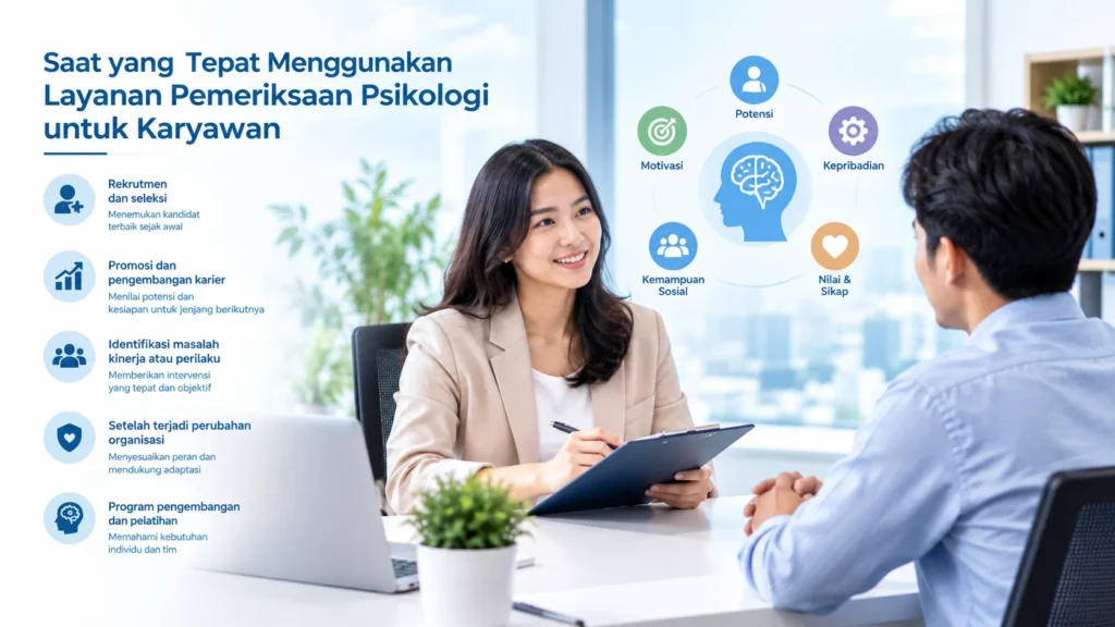 Kapan Saat Tepat Menggunakan Layanan Pemeriksaan Psikologi Karyawan?